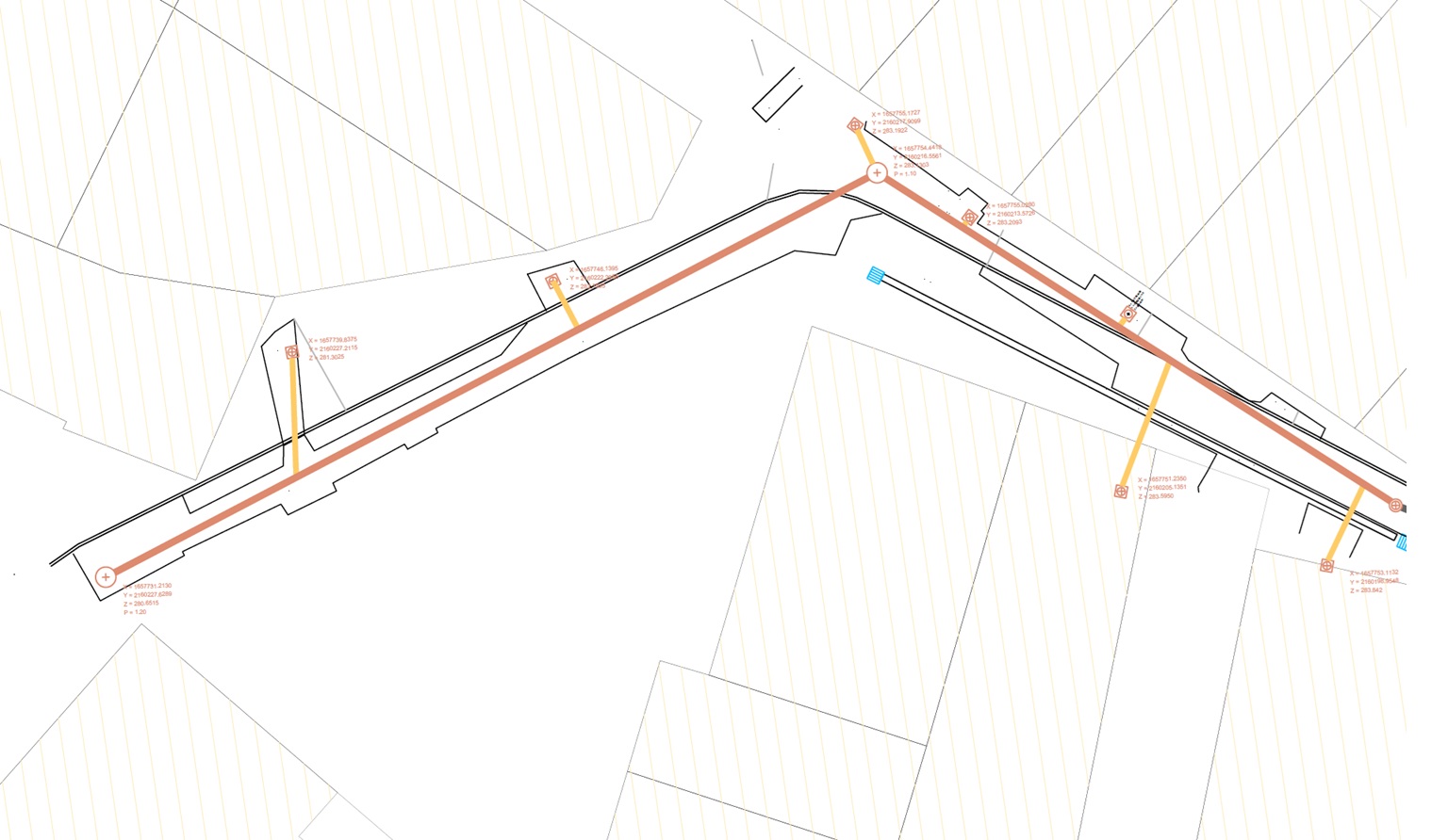 Relevé topographique